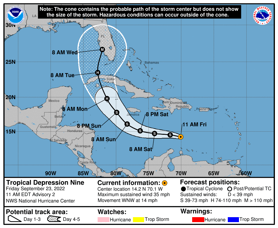 NHC forecast for Hurricane Ian Sept 23, 2022