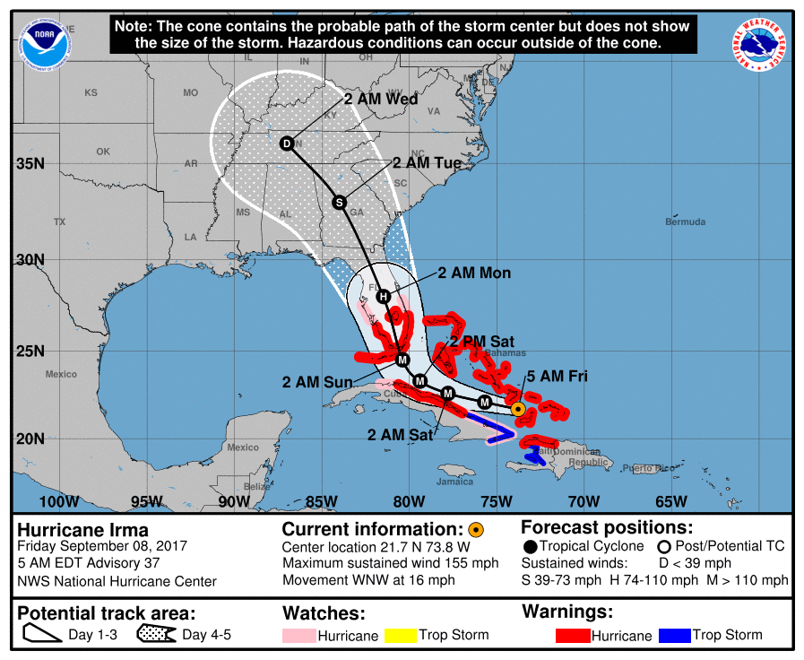 NHC forecast for Hurricane Irma, Sept 8, 2017