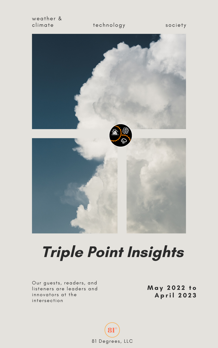 Triple Point Insights - May 2022 to April 2023